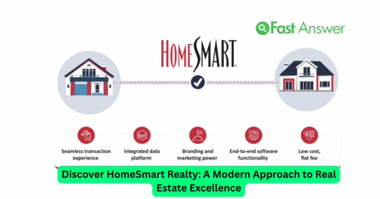 Discover HomeSmart Realty: A Modern Approach to Real Estate Excellence