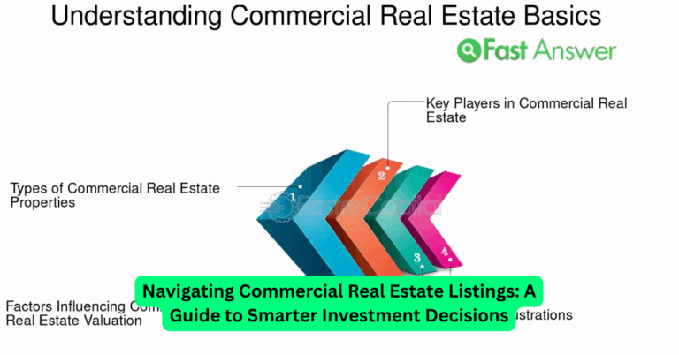 Navigating Commercial Real Estate Listings: A Guide to Smarter Investment Decisions
